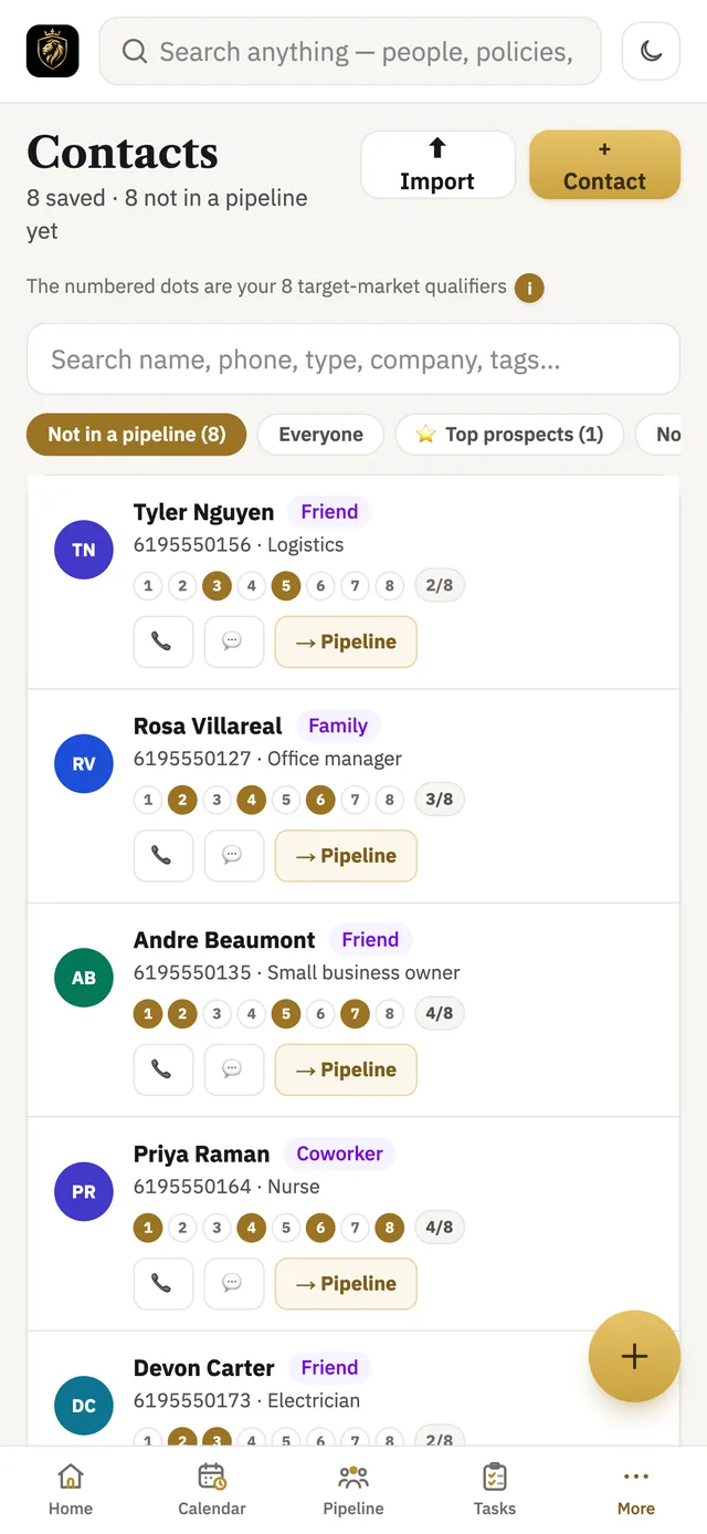 Contacts list with qualifiers